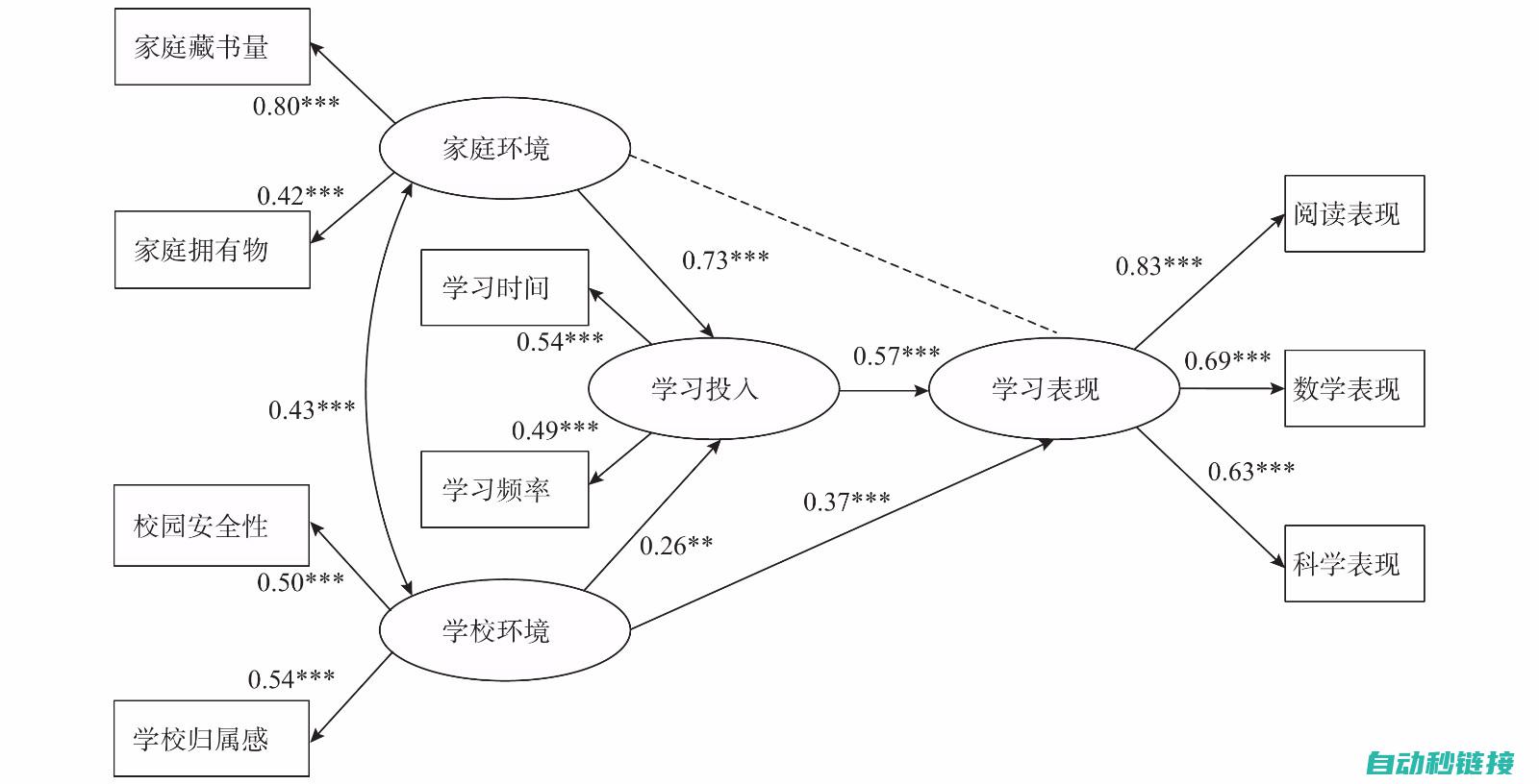 多重因素导致价格上涨 (多重因素导致金价震荡的影响)