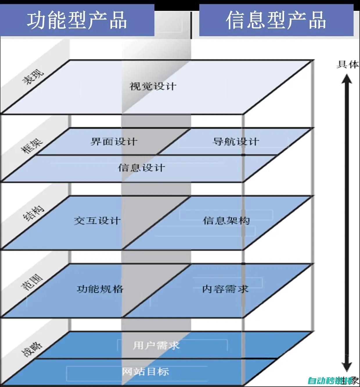 软件功能与特点 (软件功能与特点怎么写)