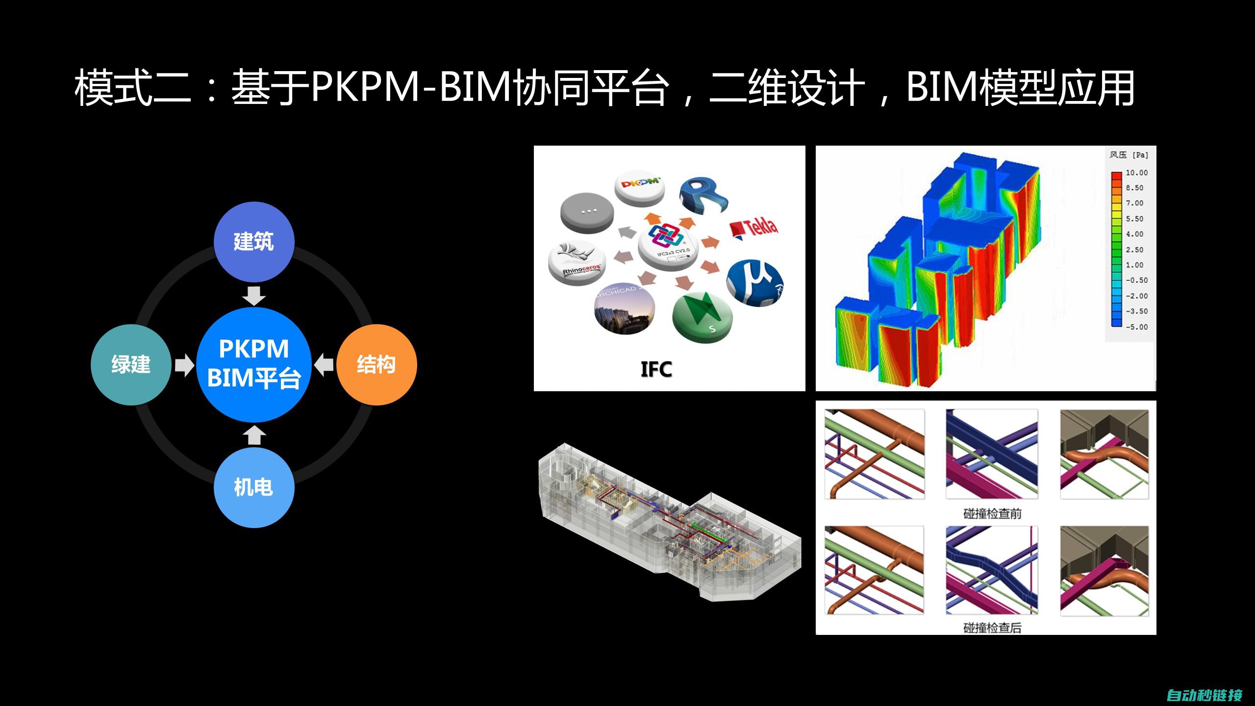 多轴协同工作，推动智能生产革新 (多轴协同工作原理图)