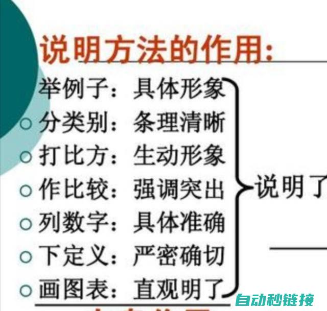 步骤详解与注意事项 (步骤详解与注意事项)