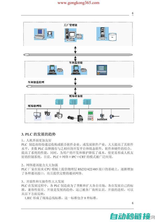 掌握三菱PLC子程序的结构和编写方法 (三菱教学视频)