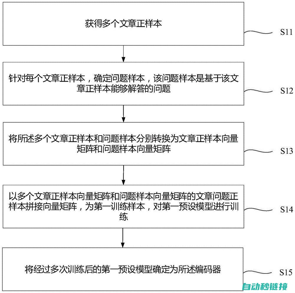 详细解读机器人功能与应用 (详细解读机器人的故事)