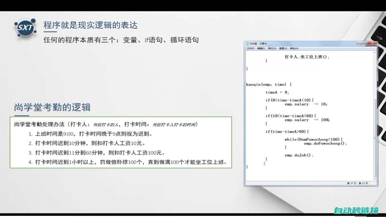 掌握编程逻辑分析与优化技巧 (掌握编程逻辑的方法)