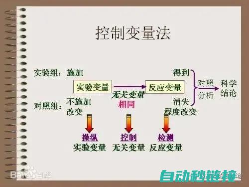 深度解析ABB机器人培训试题，助力学员高效备考 (深度解析about)