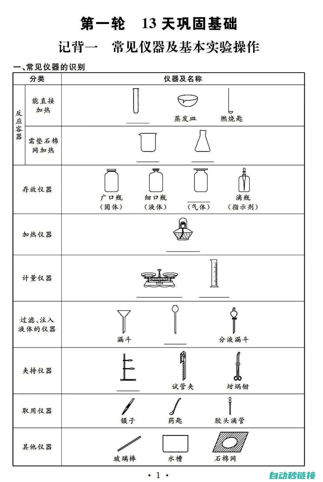 技术特性与功能展示 (技术特性与功能的关系)