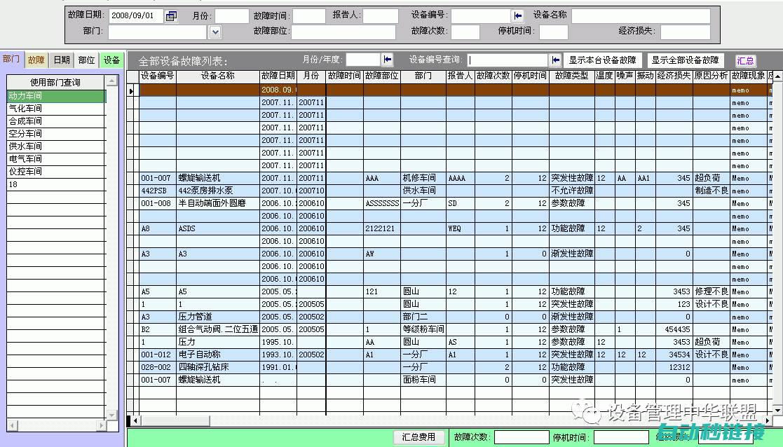 故障原因分析 (进气温度传感器故障原因分析)