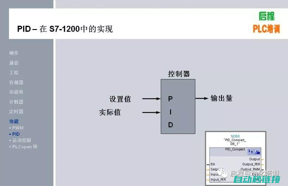 探讨西门子PLC程序块的功能与应用 (西门子pdiag)