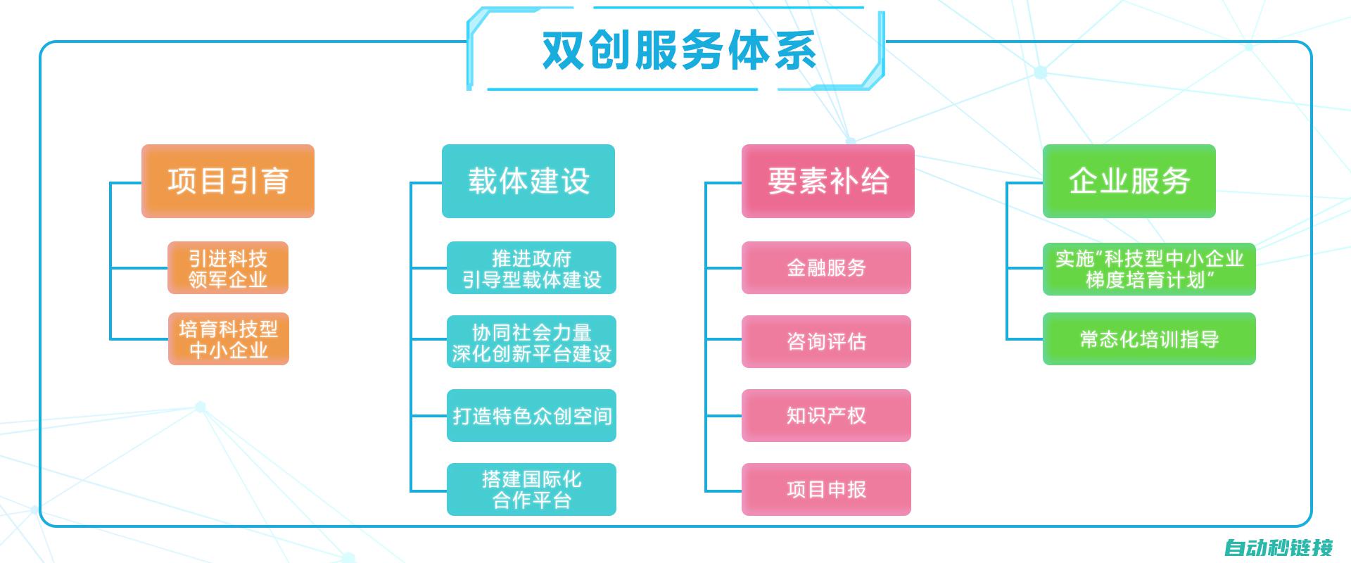 各厂家提供的洛阳电动伺服压机价格汇总及比较分析 (各厂家提供的营业执照)