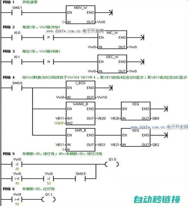 七、实例程序运行与调试 (程序实例化是什么意思)