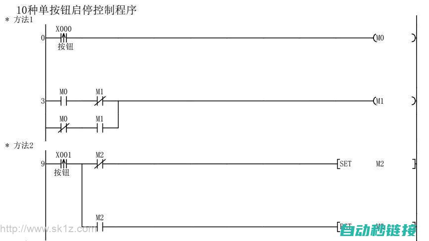 西门子单按钮取反程序介绍 (西门子单按钮启停plc程序)