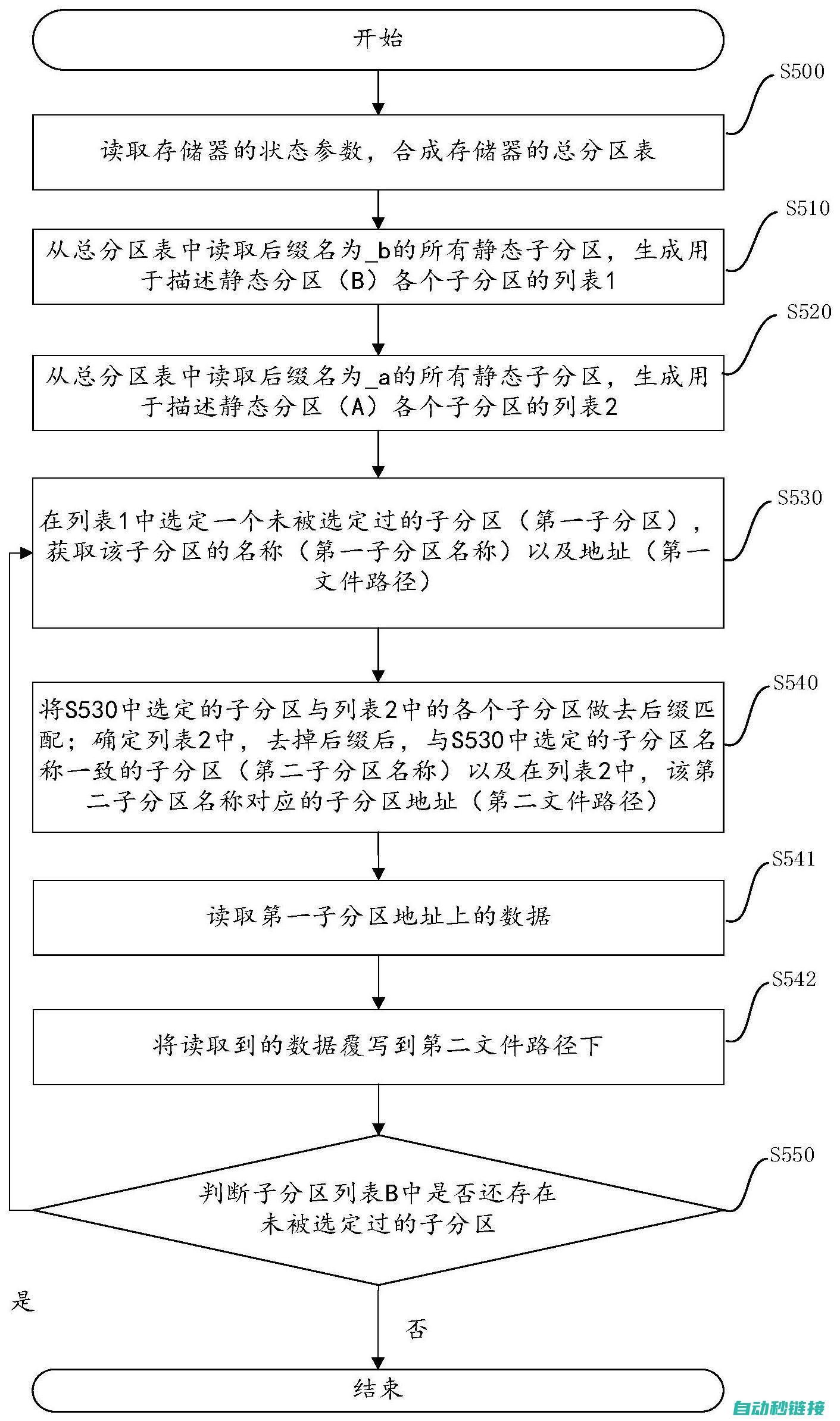 系统操作指南与操作体验 (全国党员管理系统操作指南)