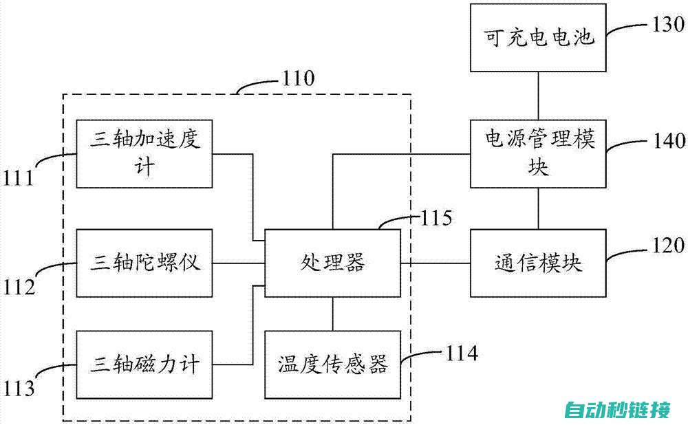 从应用角度探讨步进指令终止程序的流程与策略 (从应用角度探索的例子)