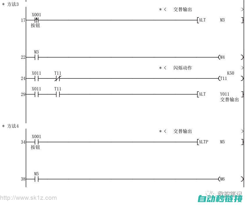 探索三菱PLC与串口通讯的奥秘 (三菱plx)