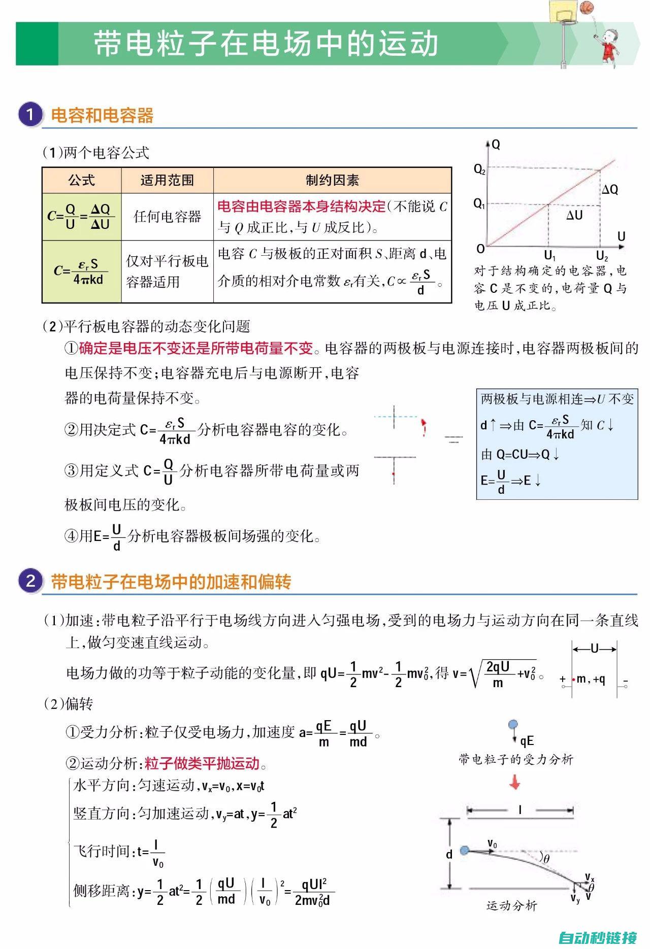 掌握电学核心概念与定理 (掌握电学核心知识)