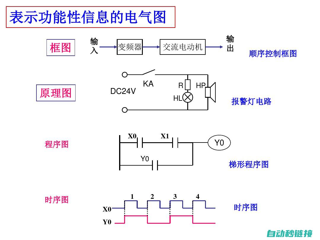 从电源原理到电路应用全面解析 (电源根据什么原理)