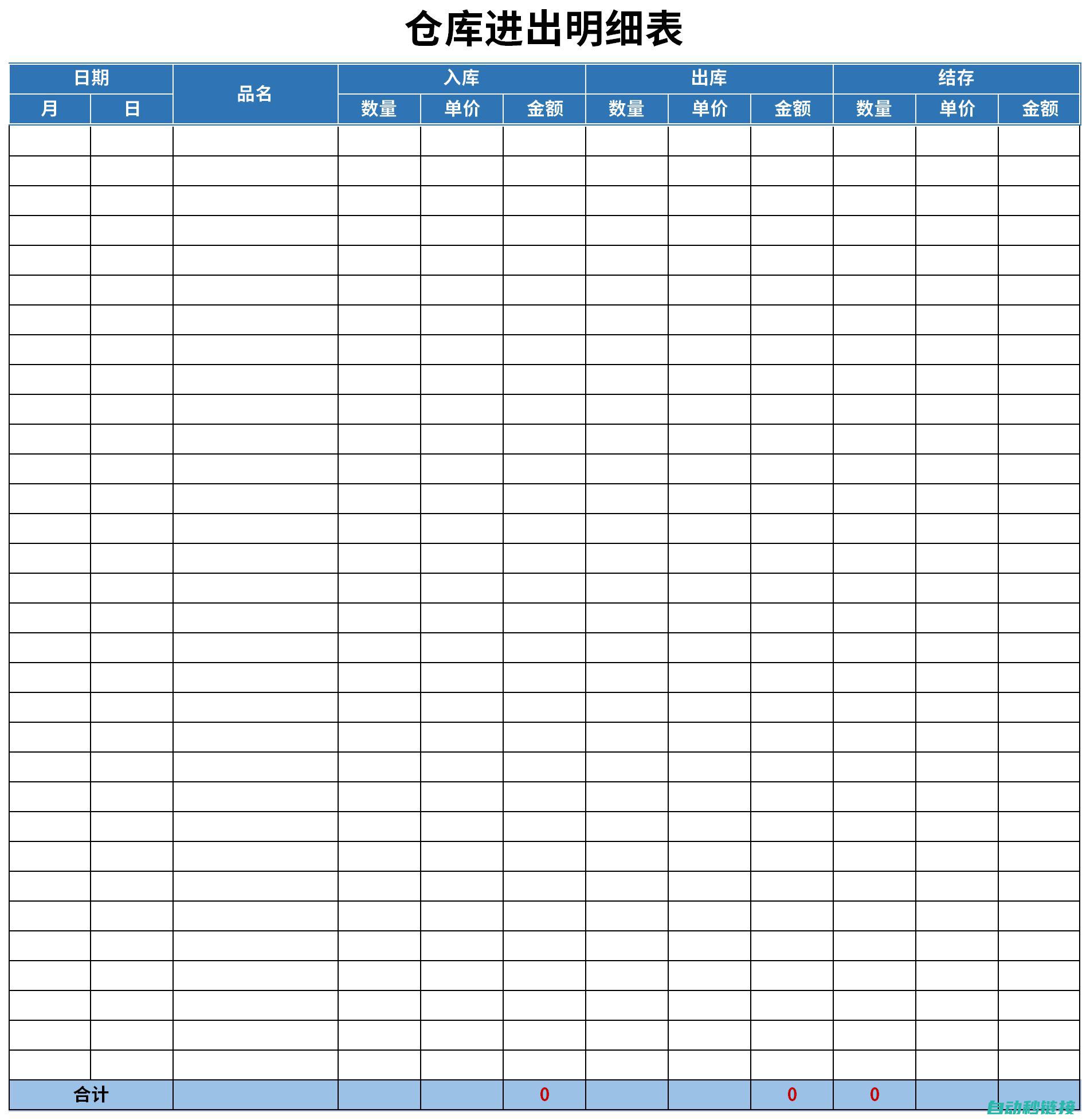 进入程序表，掌握指令操作精髓 (进入程序管理)